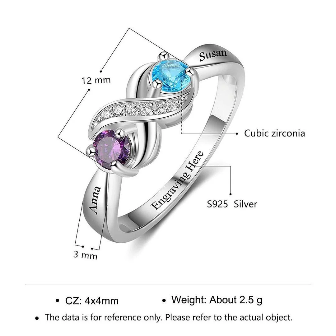 Personalisierter Geburtsstein- – Birthstone Ring Set Bewertung und Preis
